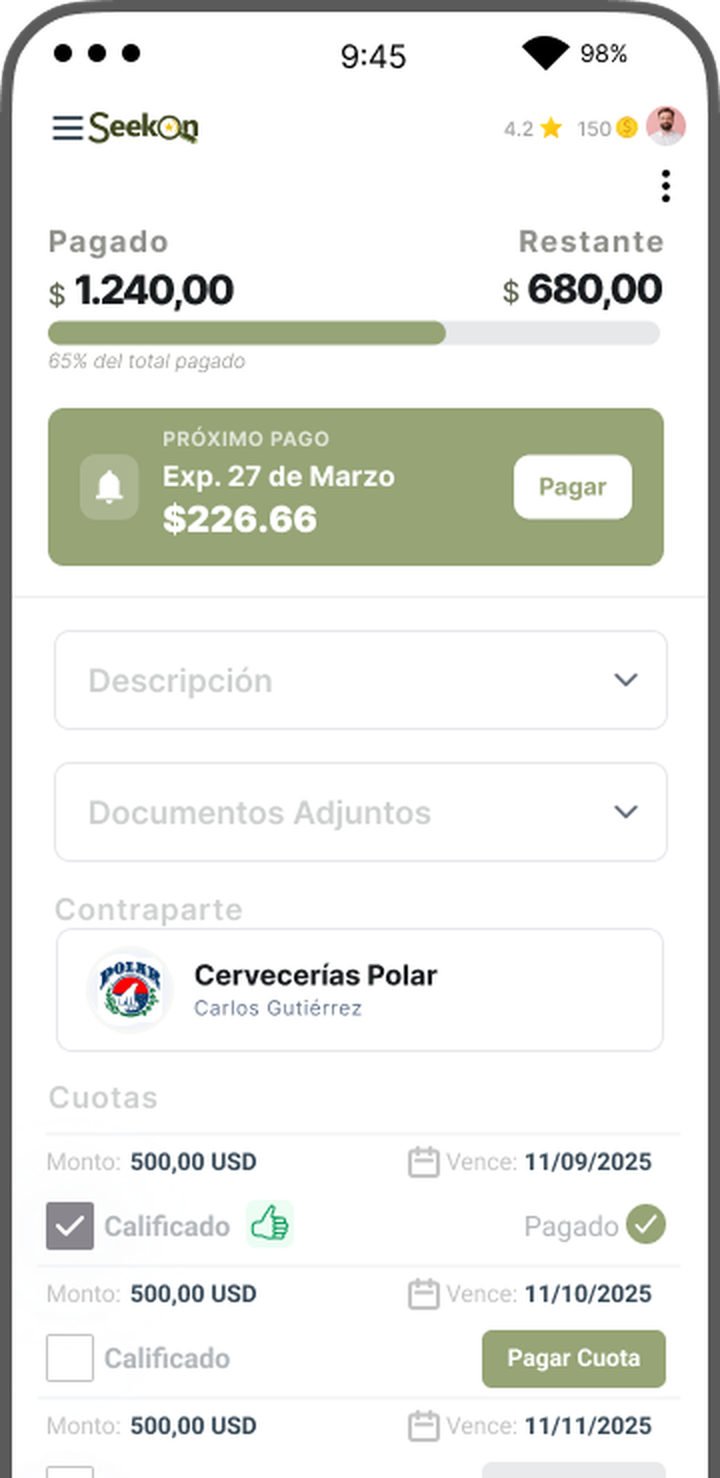 Plan activo